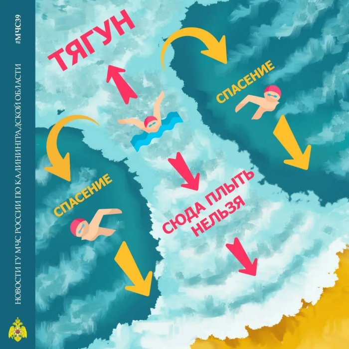 Отбойное течение на Балтике